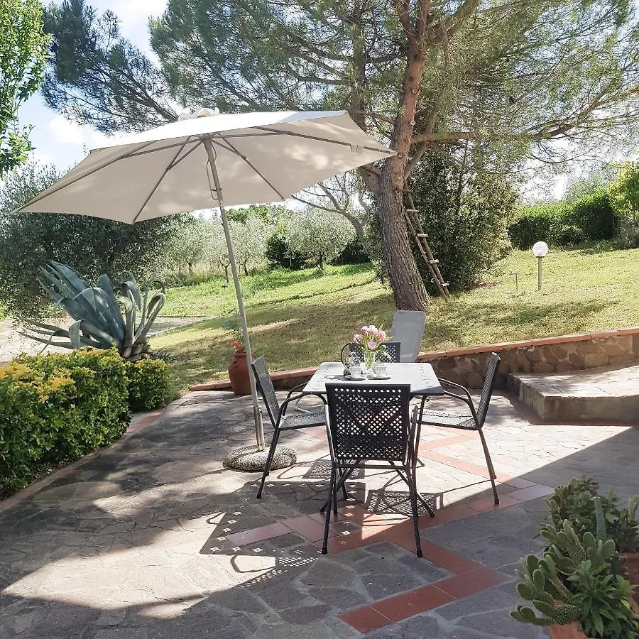 度假居 La Masseria Casa Vacanze 恩波利