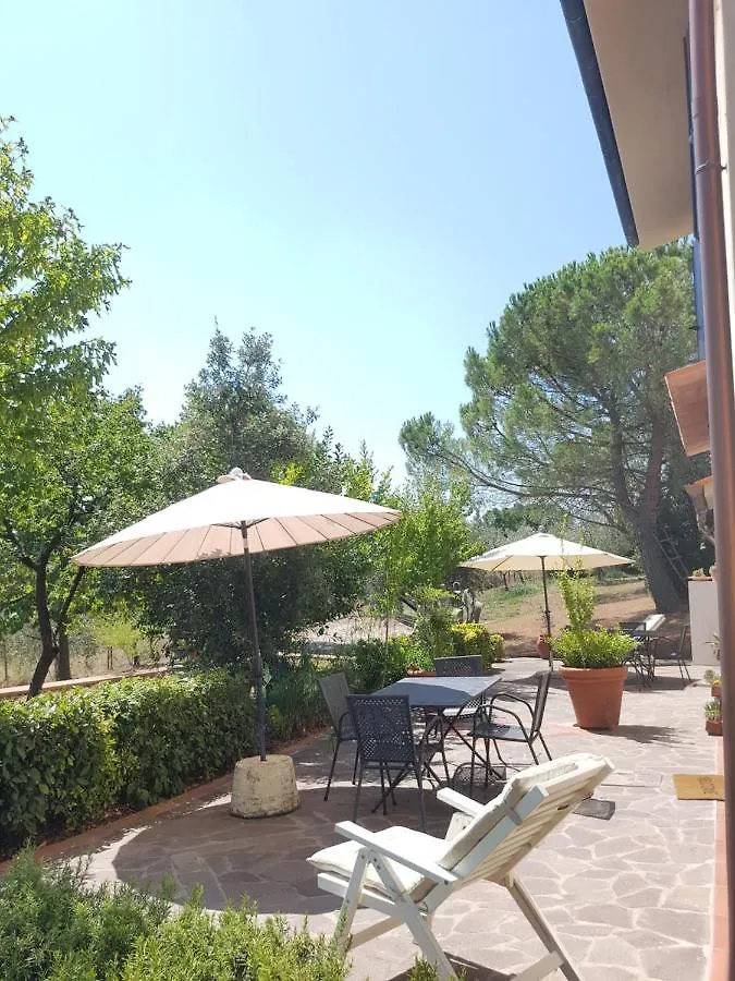 La Masseria Casa Vacanze 恩波利 度假居