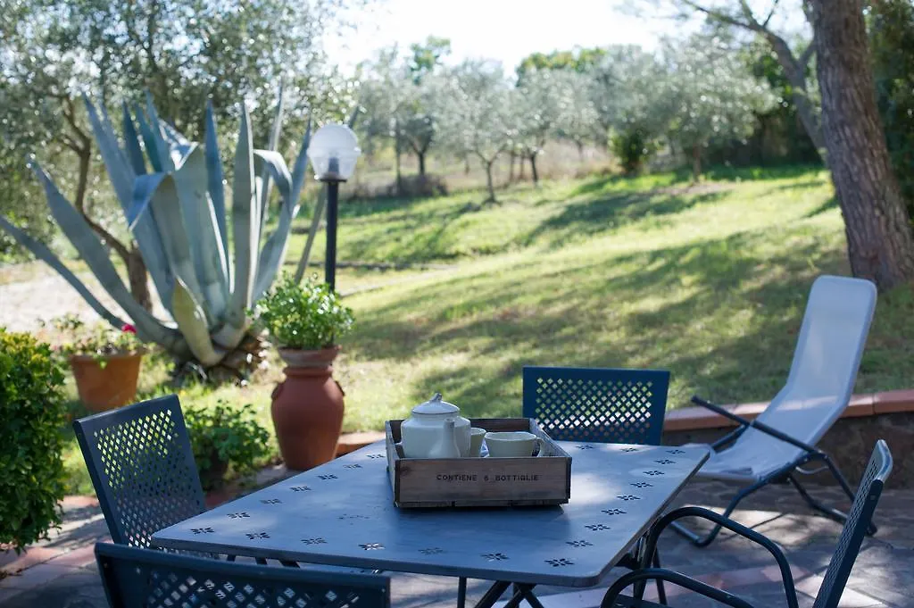 La Masseria Casa Vacanze 恩波利 度假居