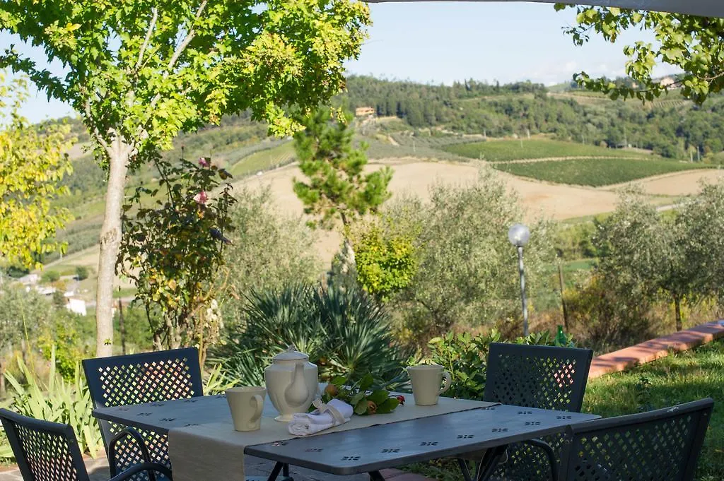 度假居 La Masseria Casa Vacanze 恩波利 意大利