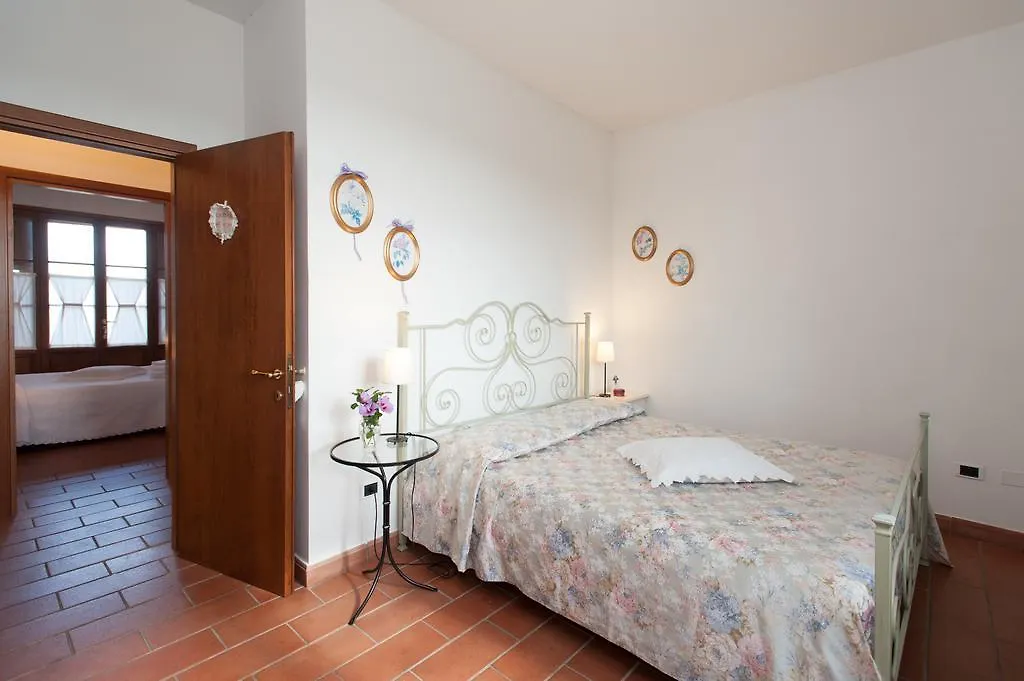 度假居 La Masseria Casa Vacanze 恩波利